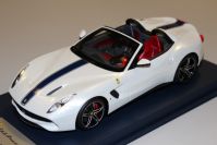 Looksmart  Ferrari Ferrari F60 America - BIANCO AVUS - White Avus